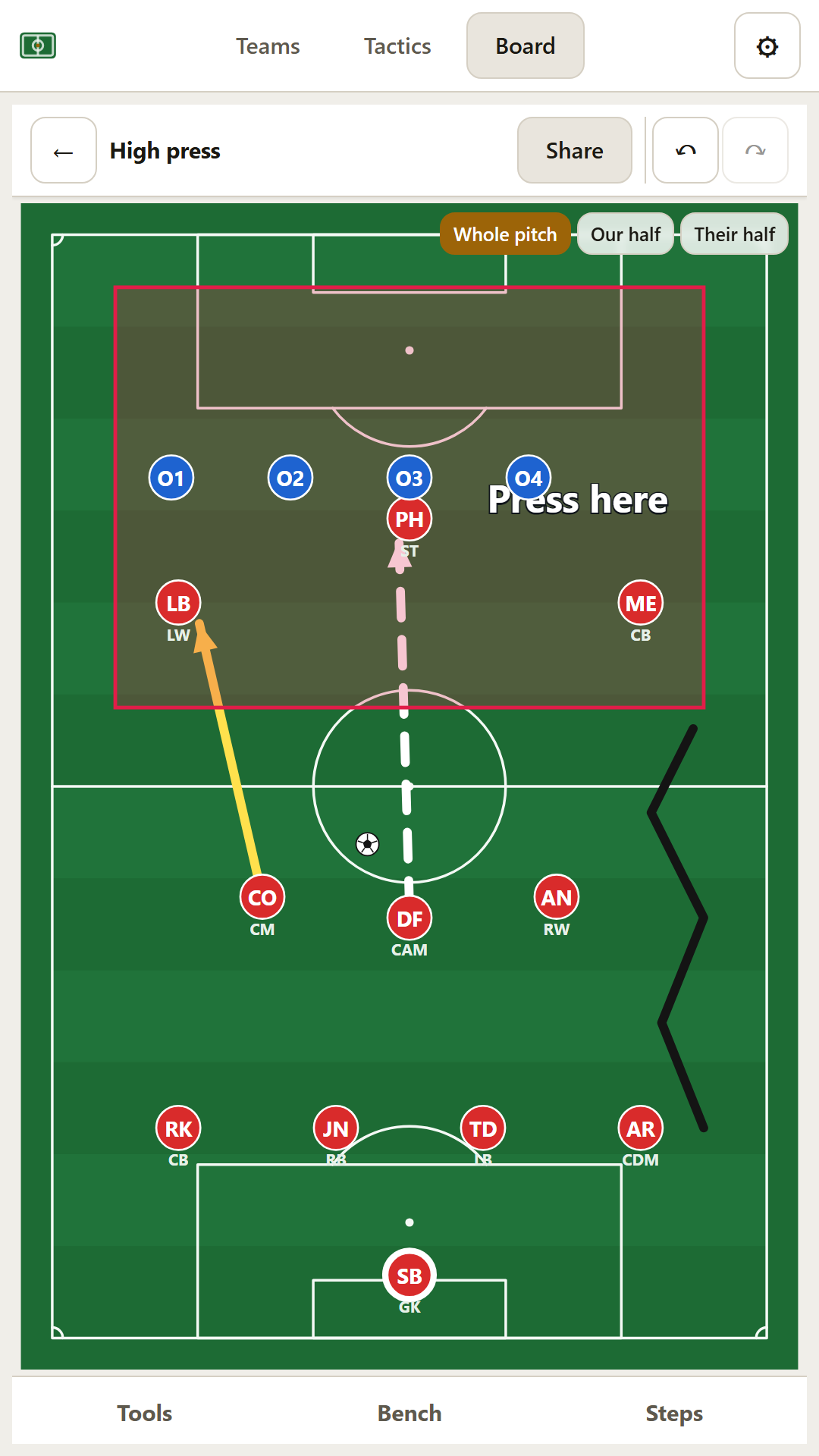 The board with arrows and a dashed passing line drawn between players.